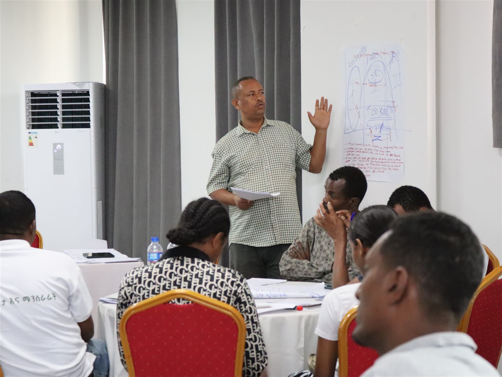Facilitator at a flipchart leading a circular diagram exercise with Amharic annotations